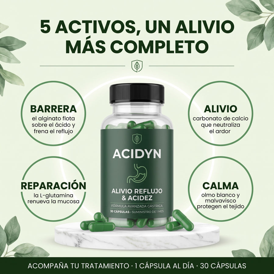 Acidyn Forte+ · 5 activos: barrera, reparación, alivio y calma